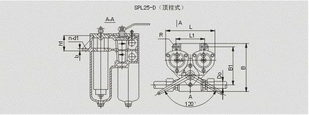 SPL-25D網片式油過濾器
