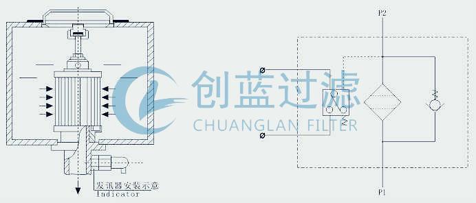 XNJ系列箱內吸油過濾器_XNJ-100*(圖1)