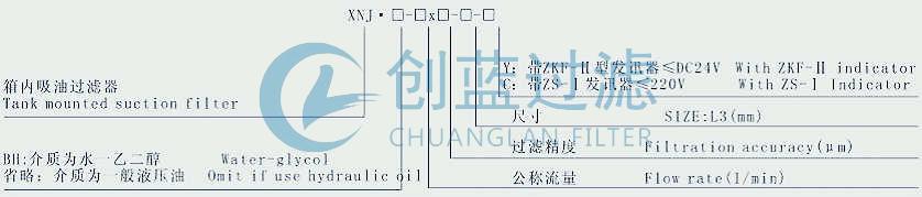 XNJ系列箱內吸油過濾器_XNJ-100*(圖2)